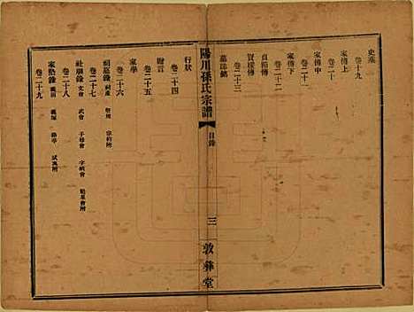 [下载][阳川孙氏宗谱]浙江孙氏(共三十卷)__民国十六年（1927）_一.pdf