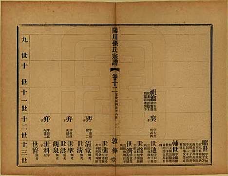 [下载][阳川孙氏宗谱]浙江孙氏(共三十卷)__民国十六年（1927）_十二.pdf