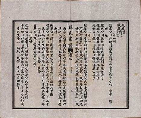 [下载][孙氏宗谱]江苏孙氏(共十二卷首一卷)__民国十六年（1927）_四.pdf