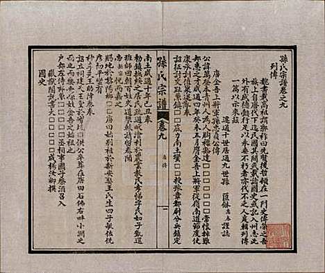 [下载][孙氏宗谱]江苏孙氏(共十二卷首一卷)__民国十六年（1927）_九.pdf