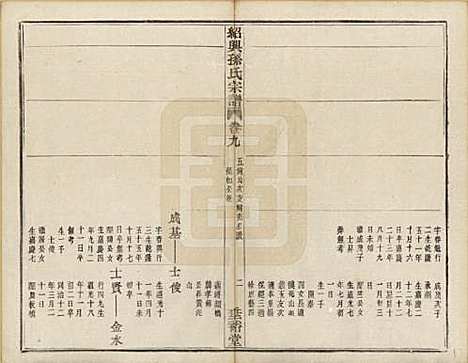 [下载][绍兴孙氏宗谱]浙江孙氏(共二十五卷)__民国十三年（1924）_十五.pdf