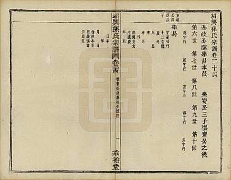 [下载][绍兴孙氏宗谱]浙江孙氏(共二十五卷)__民国十三年（1924）_三十.pdf