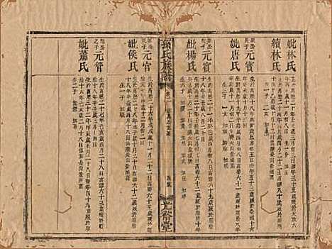 [下载][孙氏族谱]湖南孙氏__清光绪33年1907_二.pdf