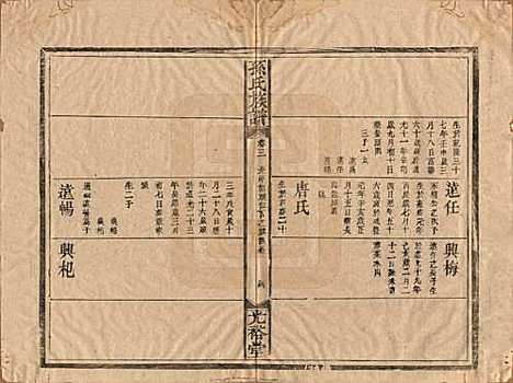 [下载][孙氏族谱]湖南孙氏__清光绪33年1907_三.pdf