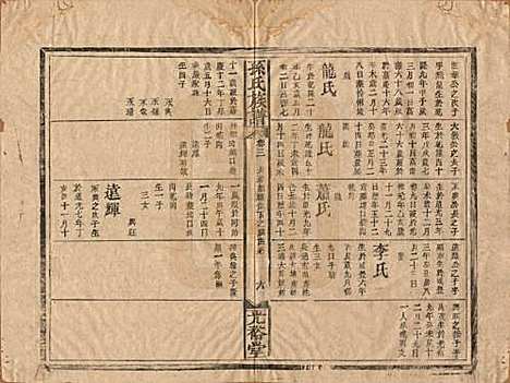 [下载][孙氏族谱]湖南孙氏__清光绪33年1907_三.pdf