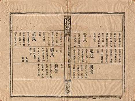 [下载][孙氏族谱]湖南孙氏__清光绪33年1907_四.pdf