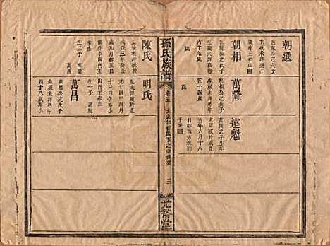 [下载][孙氏族谱]湖南孙氏__清光绪33年1907_五.pdf