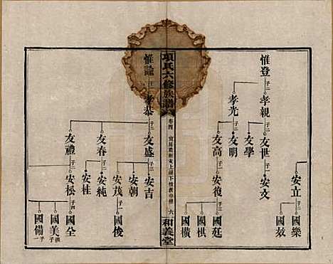 [下载][古筑孙氏家谱]安徽孙氏(共四卷)__清嘉庆十七年（1812）_四.pdf