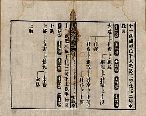 [下载][古筑孙氏家谱]安徽孙氏(共四卷)__清嘉庆十七年（1812）_九.pdf