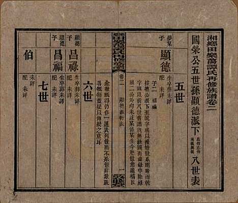 [下载][湘乡田乐荡谭氏再修族谱]湖南谭氏__民国13年（1924）_二.pdf