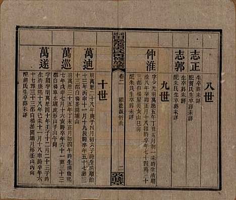 [下载][湘乡田乐荡谭氏再修族谱]湖南谭氏__民国13年（1924）_二.pdf