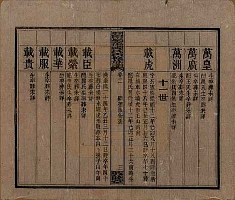 [下载][湘乡田乐荡谭氏再修族谱]湖南谭氏__民国13年（1924）_二.pdf