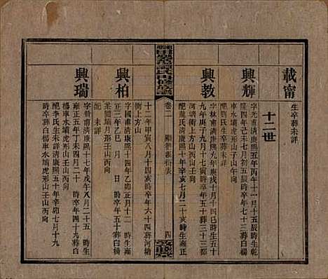 [下载][湘乡田乐荡谭氏再修族谱]湖南谭氏__民国13年（1924）_二.pdf