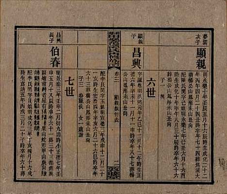 [下载][湘乡田乐荡谭氏再修族谱]湖南谭氏__民国13年（1924）_三.pdf