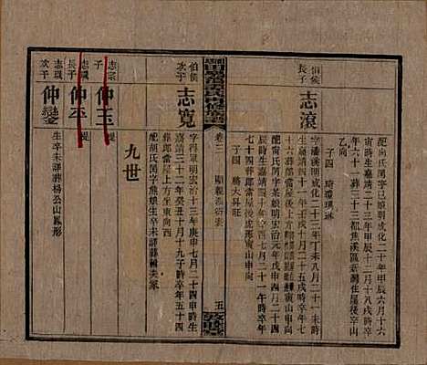 [下载][湘乡田乐荡谭氏再修族谱]湖南谭氏__民国13年（1924）_三.pdf