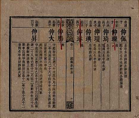 [下载][湘乡田乐荡谭氏再修族谱]湖南谭氏__民国13年（1924）_三.pdf