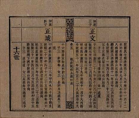 [下载][湘乡田乐荡谭氏再修族谱]湖南谭氏__民国13年（1924）_五.pdf