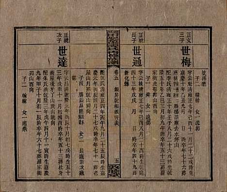 [下载][湘乡田乐荡谭氏再修族谱]湖南谭氏__民国13年（1924）_五.pdf