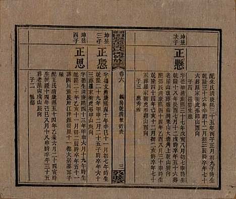 [下载][湘乡田乐荡谭氏再修族谱]湖南谭氏__民国13年（1924）_六.pdf