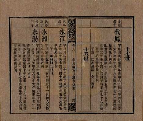 [下载][湘乡田乐荡谭氏再修族谱]湖南谭氏__民国13年（1924）_八.pdf