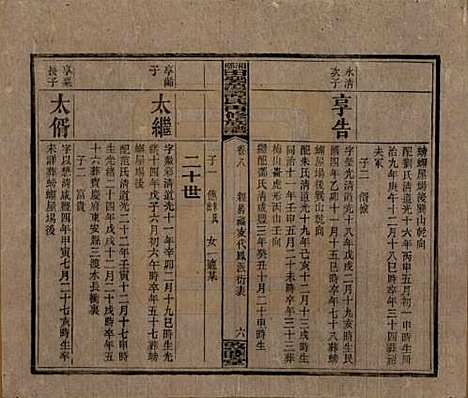 [下载][湘乡田乐荡谭氏再修族谱]湖南谭氏__民国13年（1924）_八.pdf