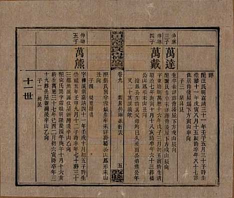 [下载][湘乡田乐荡谭氏再修族谱]湖南谭氏__民国13年（1924）_九.pdf