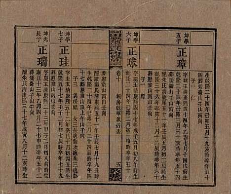 [下载][湘乡田乐荡谭氏再修族谱]湖南谭氏__民国13年（1924）_十.pdf