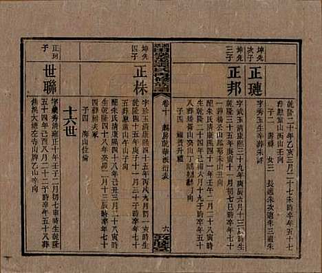 [下载][湘乡田乐荡谭氏再修族谱]湖南谭氏__民国13年（1924）_十.pdf