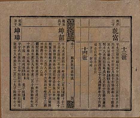 [下载][湘乡田乐荡谭氏再修族谱]湖南谭氏__民国13年（1924）_十一.pdf