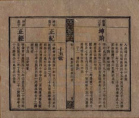 [下载][湘乡田乐荡谭氏再修族谱]湖南谭氏__民国13年（1924）_十一.pdf