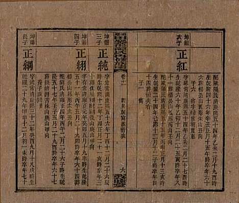 [下载][湘乡田乐荡谭氏再修族谱]湖南谭氏__民国13年（1924）_十一.pdf