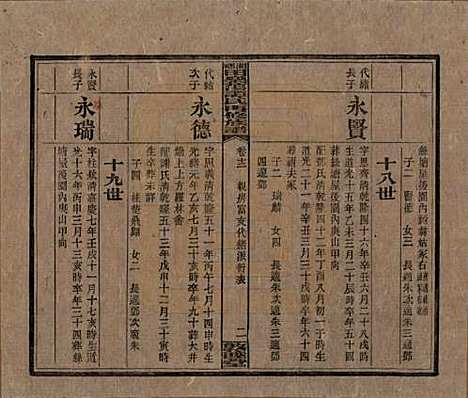 [下载][湘乡田乐荡谭氏再修族谱]湖南谭氏__民国13年（1924）_十二.pdf