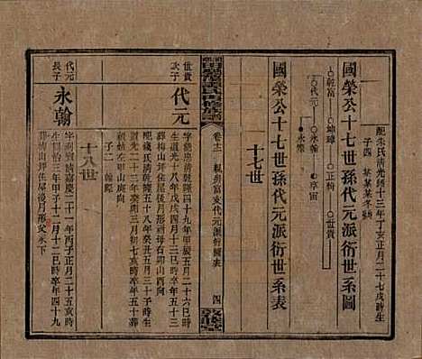 [下载][湘乡田乐荡谭氏再修族谱]湖南谭氏__民国13年（1924）_十二.pdf