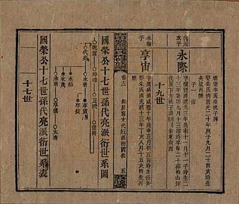 [下载][湘乡田乐荡谭氏再修族谱]湖南谭氏__民国13年（1924）_十二.pdf