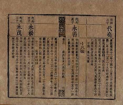 [下载][湘乡田乐荡谭氏再修族谱]湖南谭氏__民国13年（1924）_十二.pdf