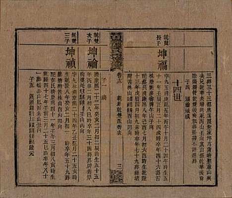 [下载][湘乡田乐荡谭氏再修族谱]湖南谭氏__民国13年（1924）_十三.pdf