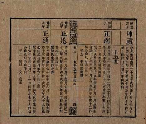 [下载][湘乡田乐荡谭氏再修族谱]湖南谭氏__民国13年（1924）_十三.pdf