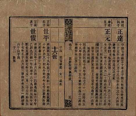 [下载][湘乡田乐荡谭氏再修族谱]湖南谭氏__民国13年（1924）_十三.pdf