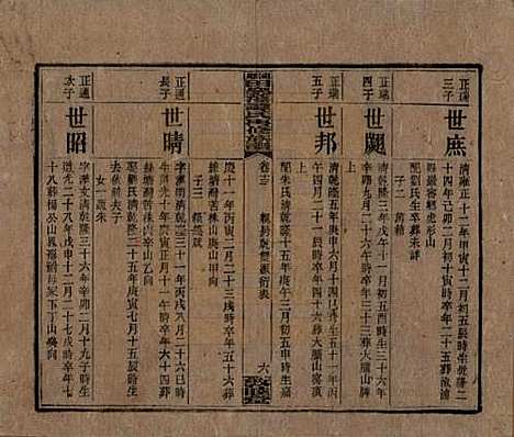 [下载][湘乡田乐荡谭氏再修族谱]湖南谭氏__民国13年（1924）_十三.pdf