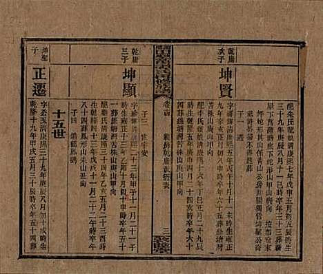 [下载][湘乡田乐荡谭氏再修族谱]湖南谭氏__民国13年（1924）_十四.pdf