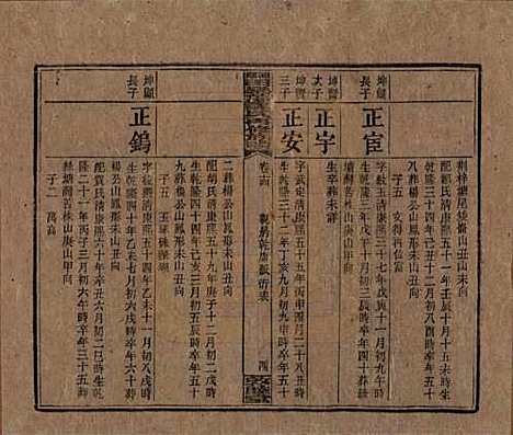 [下载][湘乡田乐荡谭氏再修族谱]湖南谭氏__民国13年（1924）_十四.pdf