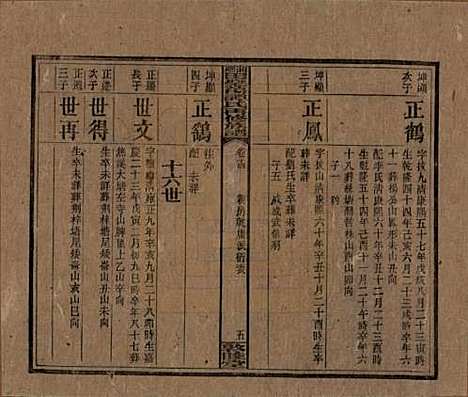 [下载][湘乡田乐荡谭氏再修族谱]湖南谭氏__民国13年（1924）_十四.pdf