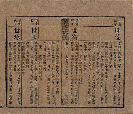 [下载][湘乡田乐荡谭氏再修族谱]湖南谭氏__民国13年（1924）_十四.pdf