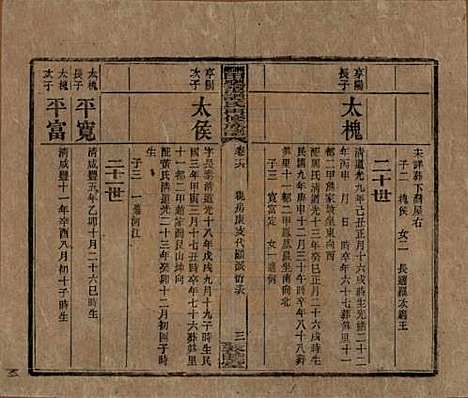 [下载][湘乡田乐荡谭氏再修族谱]湖南谭氏__民国13年（1924）_十六.pdf