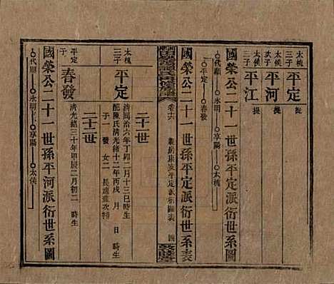 [下载][湘乡田乐荡谭氏再修族谱]湖南谭氏__民国13年（1924）_十六.pdf