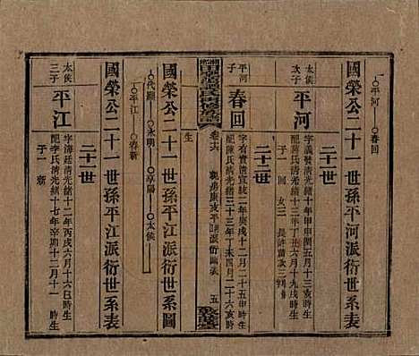 [下载][湘乡田乐荡谭氏再修族谱]湖南谭氏__民国13年（1924）_十六.pdf