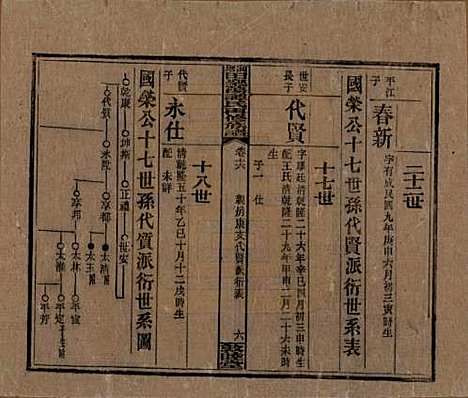 [下载][湘乡田乐荡谭氏再修族谱]湖南谭氏__民国13年（1924）_十六.pdf