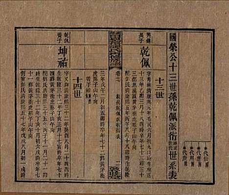 [下载][湘乡田乐荡谭氏再修族谱]湖南谭氏__民国13年（1924）_十七.pdf