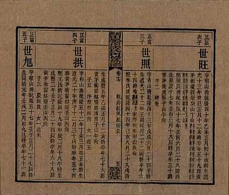 [下载][湘乡田乐荡谭氏再修族谱]湖南谭氏__民国13年（1924）_十七.pdf