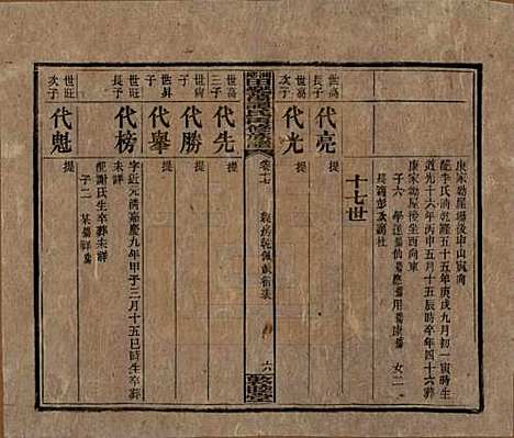 [下载][湘乡田乐荡谭氏再修族谱]湖南谭氏__民国13年（1924）_十七.pdf